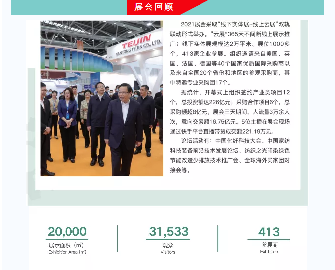 創新無界 交織世界丨2022年5月南通國際紡織機械及縫制設備展位正式開售